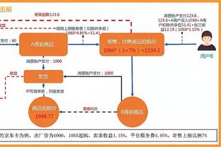 Skip：湖人为季中锦标赛夺冠升冠军旗？詹姆斯该感到羞耻